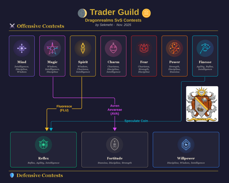 File:Trader contests.png